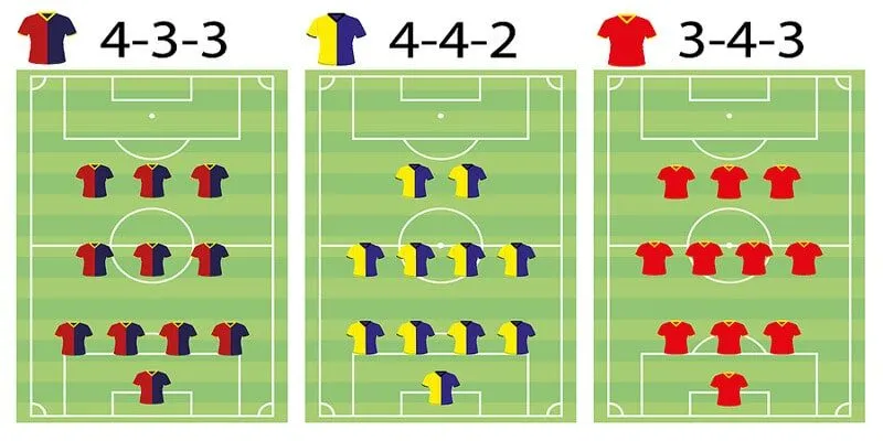 Lưu ý khi tự mình tham gia phân tích đội hình thi đấu trực tuyến